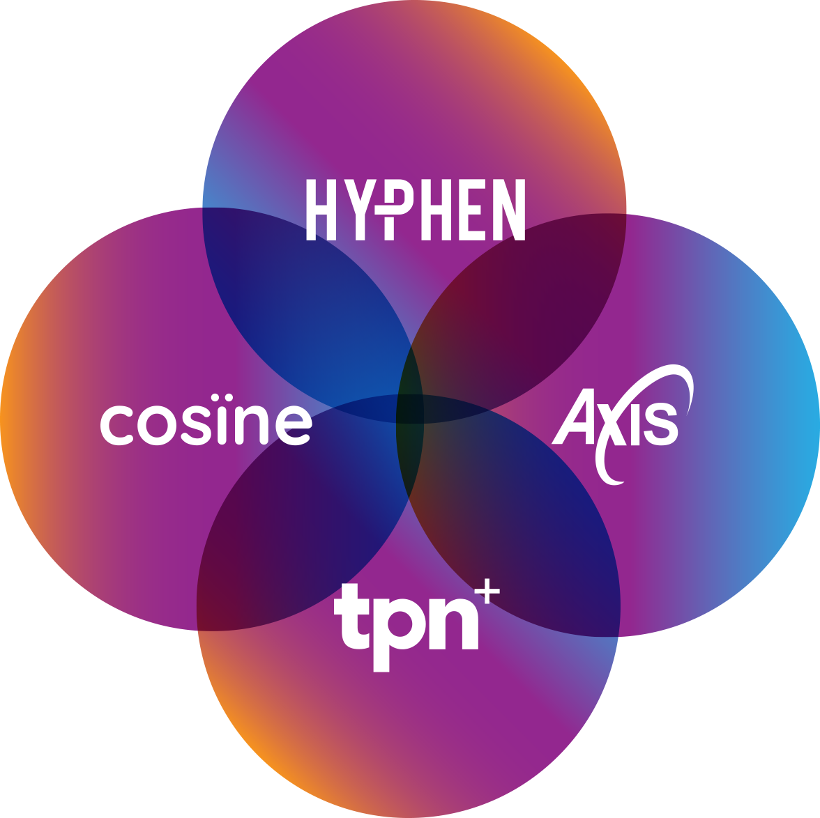 cosine-about-us